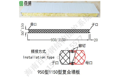 950型、1150型復(fù)合墻板