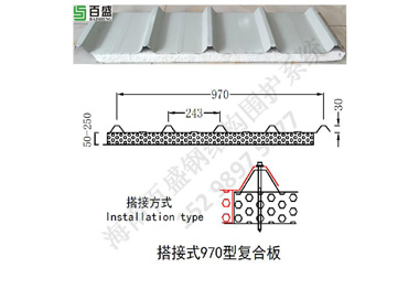 搭接式970型復合板